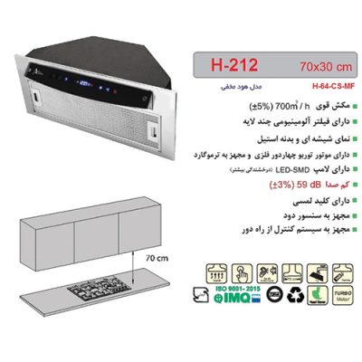 جدول مشخصات هود توکار اخوان مدل H212 - رفیعیان استور 03132101117