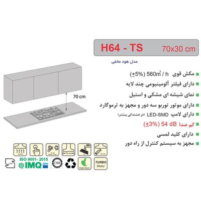 جدول مشخصات هود توکار اخوان مدل H215 - رفیعیان استور 03132101117