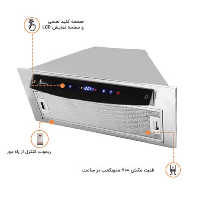 ویژگی های هود توکار اخوان مدل H211 - رفیعیان استور 03132101117
